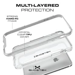 IPhone 7 Case, Ghostek Cloak 3 Series Case For IPhone 7 Case Clear Protective Case [RED] -Phone Vibe Shop Ghostek Cloak 3 Slim Clear Case for iPhone 8 iPhone 7 Premium Shockproof Cover Black2 37b9ac04 33ab 4fa0 abf0 7e386458b3bd