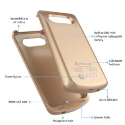 Galaxy Note 5 Battery Case, Punkcase 5000mAH Charger Case W/ Screen Protector | IntelSwitch [Gold] -Phone Vibe Shop detail batterycase note 5 09149abb b02e 49e7 8087 a1b5466c1038